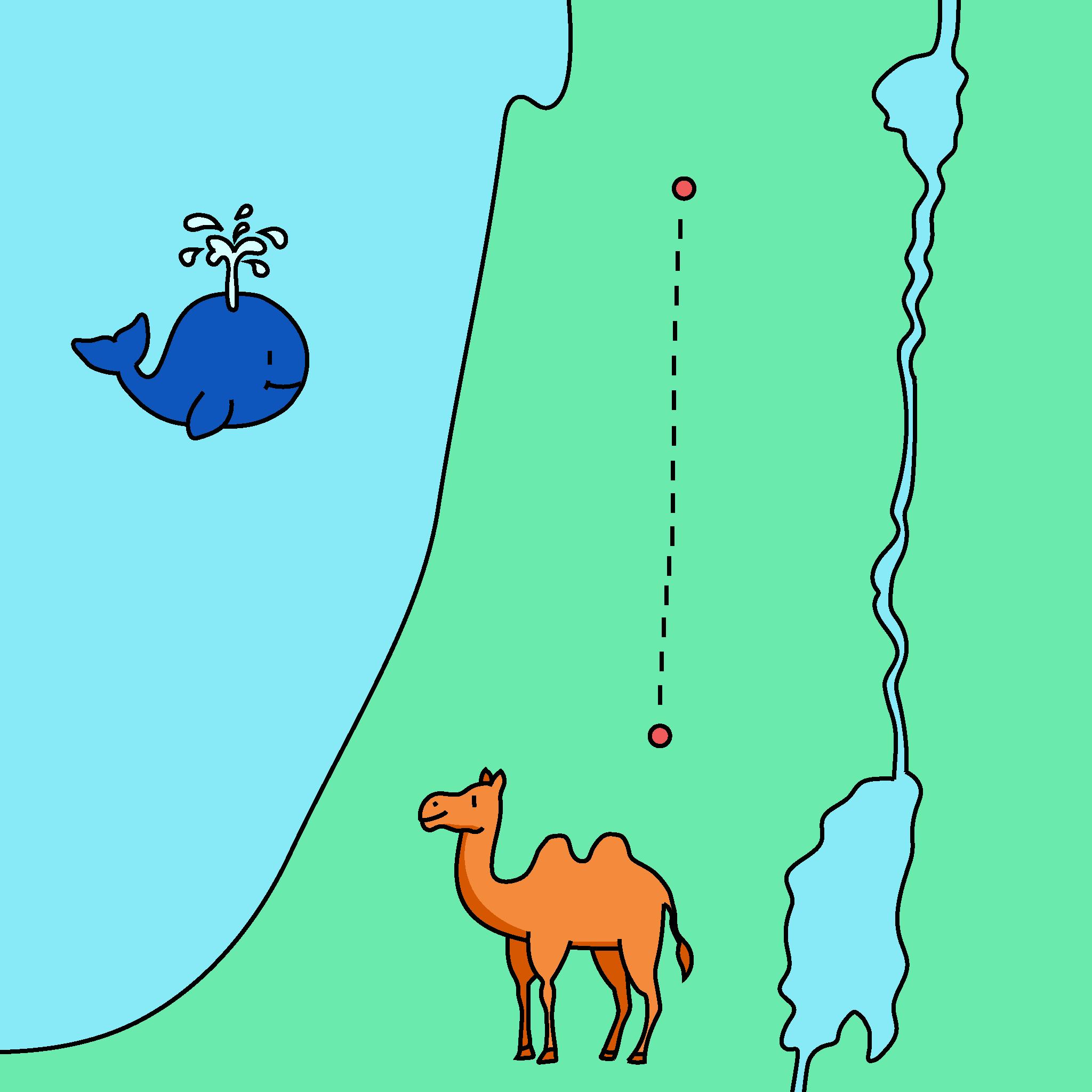Map of Nazareth to Bethlehem